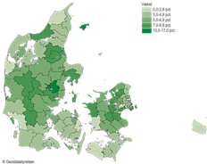 Graf thumbnail - Klik for større udgave