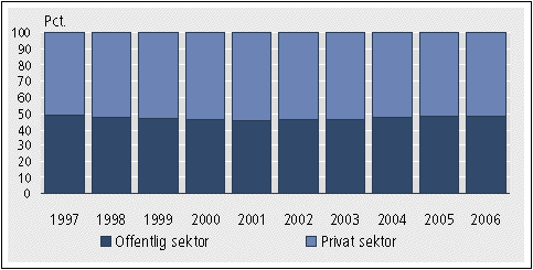 private nøgenfotos unge mænd og kvinder private nøgenfotos unge mænd og kvinder