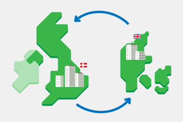 Infografik over brexit