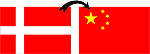 Billede af dansk og kinesisk flag