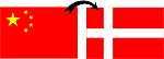 Billede af kinesisk og dansk flag