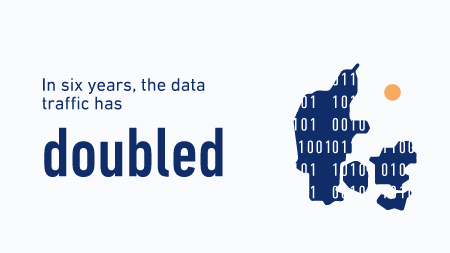 Data traffic