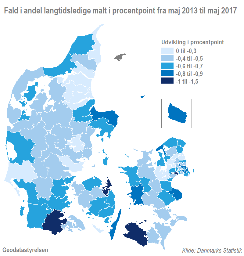 Langtidsledige udvikling