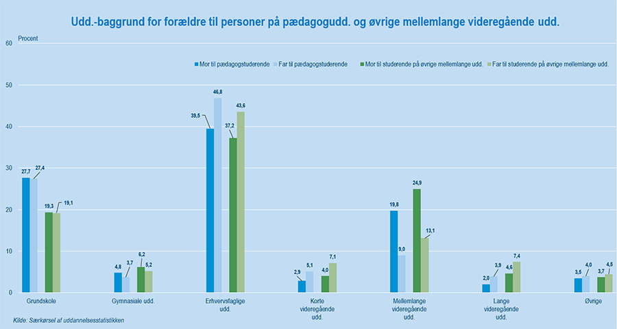 PædagogFigur#3Udklip